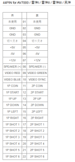 av7000.png