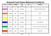 BCS MB Cap Map List.jpg