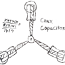 crux